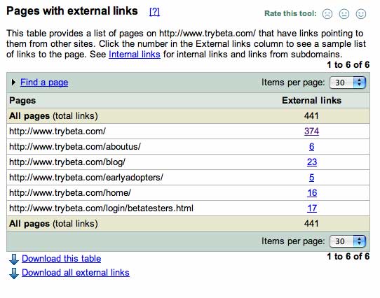 See Exactly How Many Websites Link To You