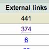 See Exactly How Many Websites Link To You